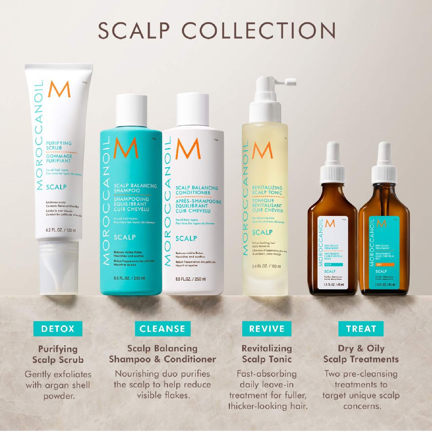 SCALP BALANCING SHAMPOO (SHAMPOO PARA HIDRATACIÓN DE CUERO CABELLUDO)